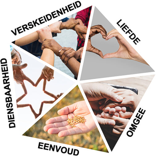 Webwerf-ikoon